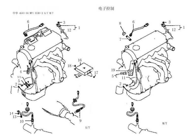 БЛОК УПРАВЛЕНИЯ ДВИГАТЕЛЕМ