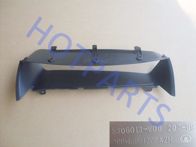 картинка ПАНЕЛЬ КОМБИНАЦИИ ПРИБОРОВ GW COWRY  5306015-V08-0087