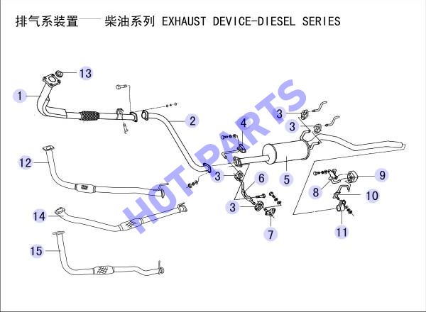 EXHAUST DEVICE-DIESEL SERIES