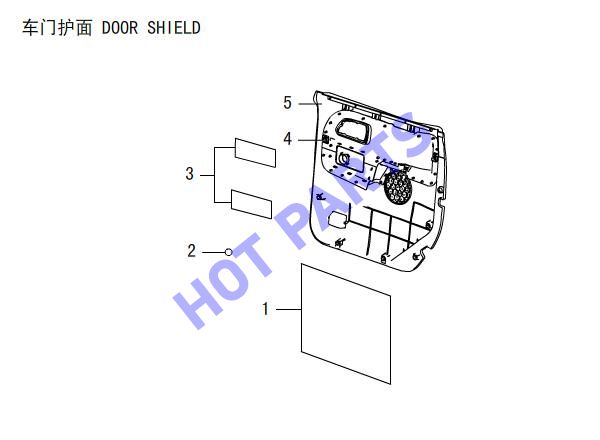 REAR DOOR SHIELD