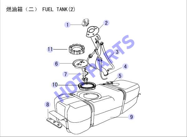 FUEL TANK(2)