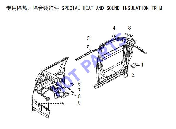 SPECIAL HEAT AND SOUND INSULATION TRIM