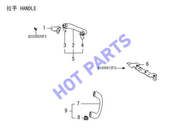 HANDLE